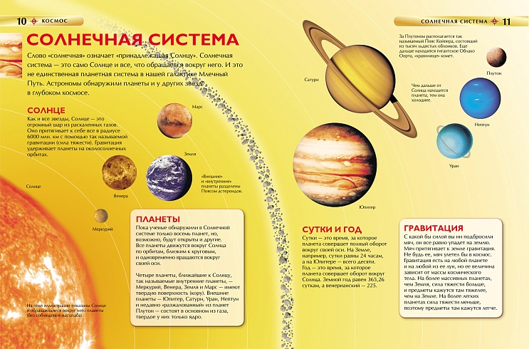 Космос. Детская энциклопедия – купить по лучшей цене на сайте ...